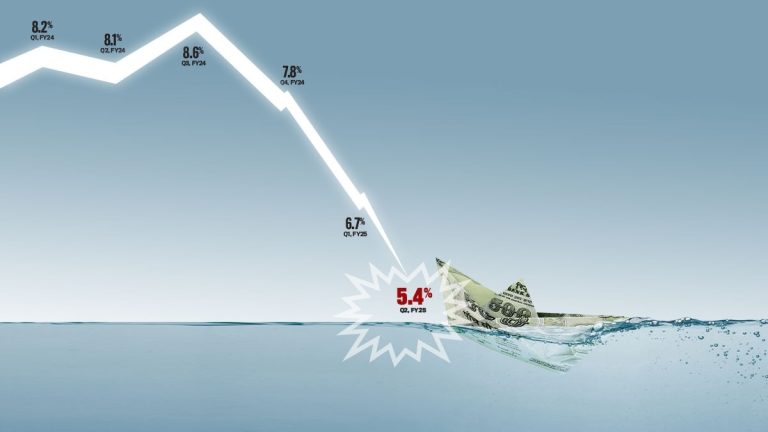 India gets a growth shock